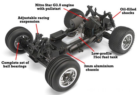 hpi-firestorm-10t-nitro-2