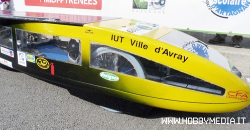 solar-energy-car