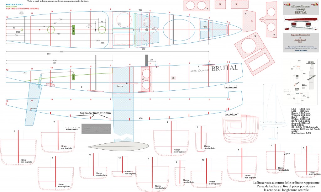 Schema di costruzione barca