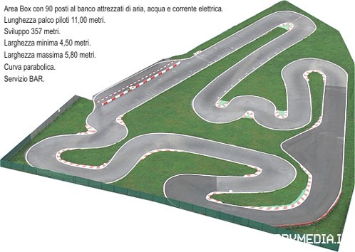 pista-max-modellismo pista-max-modellismo