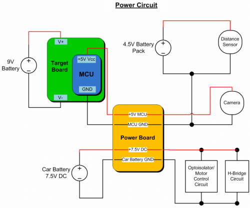 power_circuit power_circuit