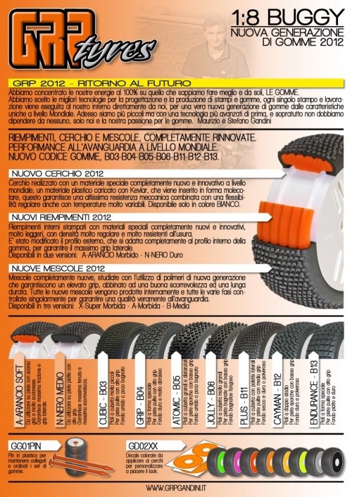 grp-gardini-buggy-2012