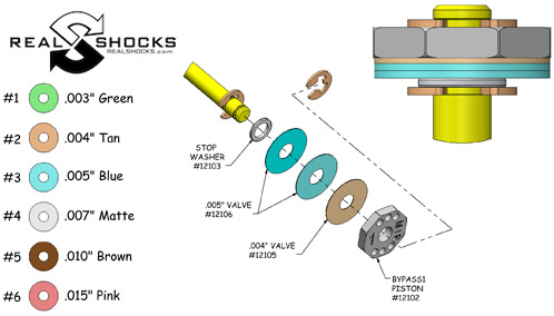 mip-real-shock mip-real-shock
