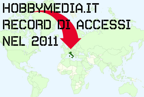 record-accessi