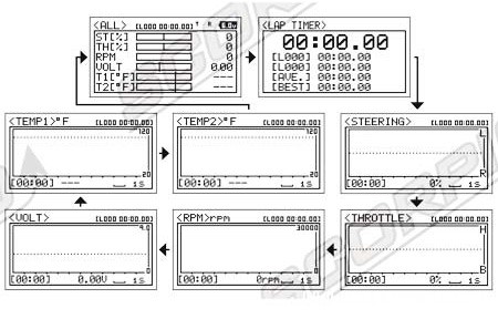 sanwa-tls-01-telemetry-logger-system-4 sanwa-tls-01-telemetry-logger-system-4
