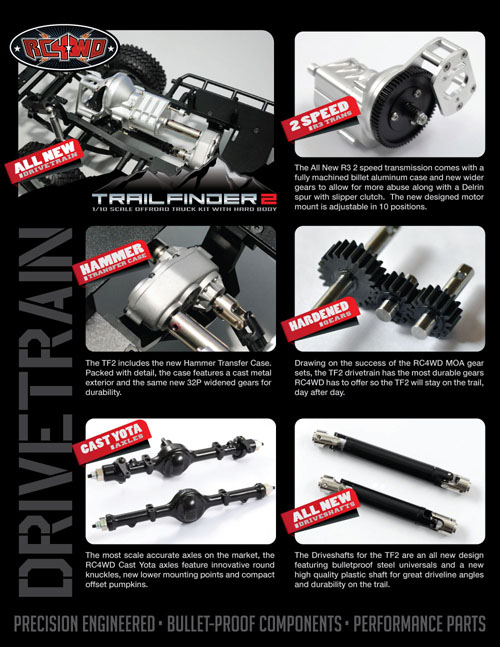 tf2_drivetrain