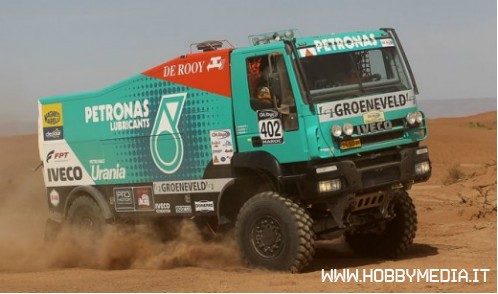 ivecotrakkerdakar2012dimikibiasionitaltrading