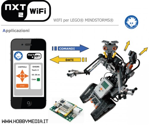 nxt-2-wifi-lego-ita nxt-2-wifi-lego-ita