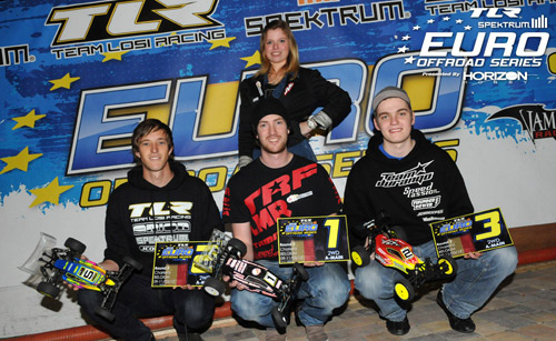 piloti-rc-evans-martin-neumann