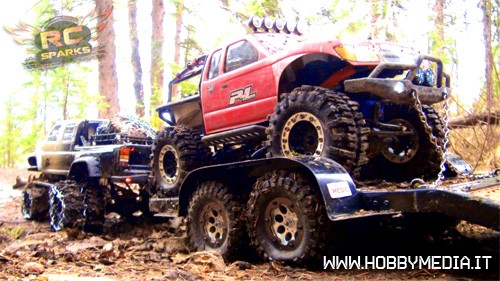 rc-adventures
