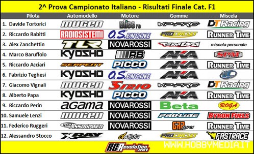 170612f1-grid 170612f1-grid