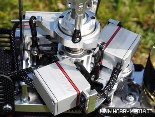 highest-rc-servo