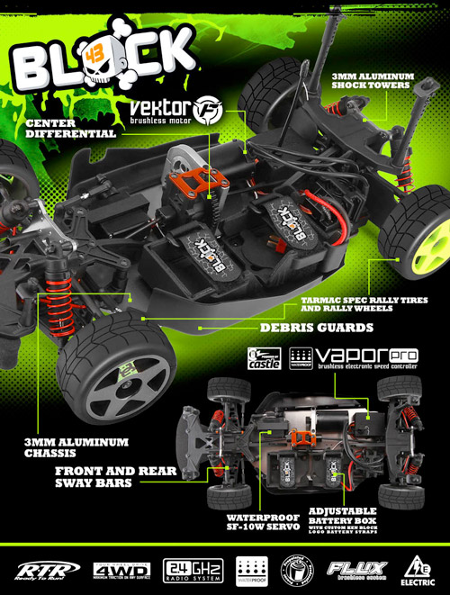 hpi-racing-wr8-ken-block-edition-dettagli hpi-racing-wr8-ken-block-edition-dettagli