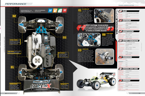 xtreme-rc-cars-italia-3 xtreme-rc-cars-italia-3