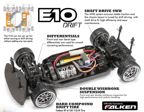 hpi-e10-drift-telaio1