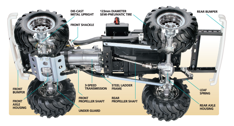 telaio-tamiya-toyota-4x4-pickup-mountain-rider