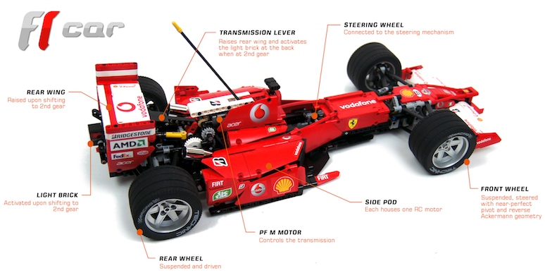 ferrari lego telecomandata