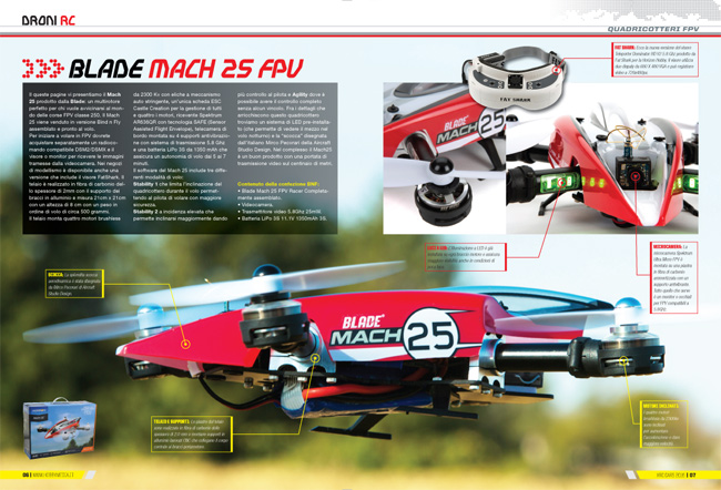 horizon hobby mach 25 horizon hobby mach 25
