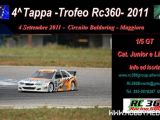 4a tappa Trofeo Rc360 per automodelli Touring in scala 1:5