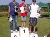 Campionato Aeromodellismo Cisalpino F3A E/S - FlightTech