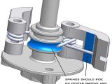 Frizione per automodelli brushless in scala 1/8 - Tekno RC 