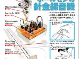 Gakken - Poulsen wire recorder - Modellismo e giocattoli educativi giapponesi