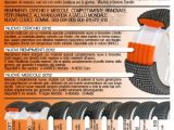 GRP Gandini: Nuova linea gomme 1:8 BUGGY 2012 