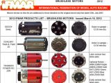 Lista dei motori brushless approvati IFMAR 2012