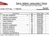Gare RC: Prima Prova di Campionato Italiano AMSCI