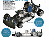 Kyosho V-One RRR Evo 2 - Scoop Rc