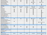 TEAM MAGIC: comparazione serie G4