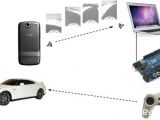 Arduino Android ADK: un autopilota per automodelli RC!