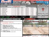 Campionato americano ROAR 1:8 Off-Road: Video diretta