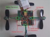 Pilotare un quad con un joypad della Playstation - CrazyFlie Aeromodellismo ed Elettronica Faidate