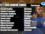 EFRA Indoor Touring Car 1:10 European Championships 2011 Video Modellismo - Ronal Volker vince le finali 