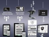 Regolatore di velocità ESC Wi-Fi e Bluetooth: Speed Passion Reventon
