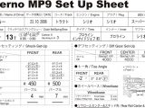 Yuichi Kanai - Inferno MP9 Setup sheet del Kyosho Masters
