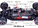 Video Modellismo - Tamiya ARTA Garaiya TB-03 - Super GT