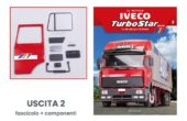 Modellismo Edicola: Il secondo numero dei fascicoli Iveco, Ferrari, San Siro, Lancia Delta e Star Wars...